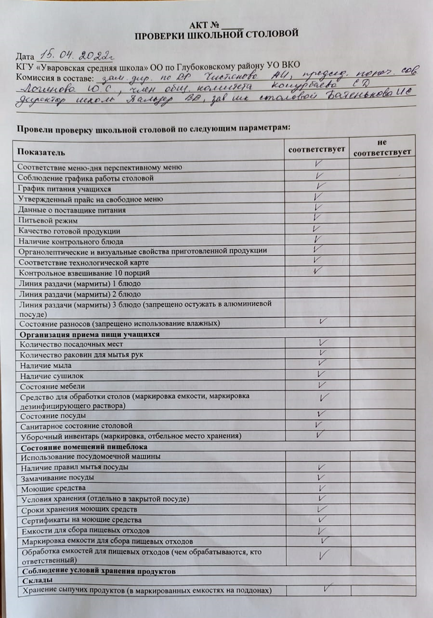 Акт проверки питания в школьной столовой образец