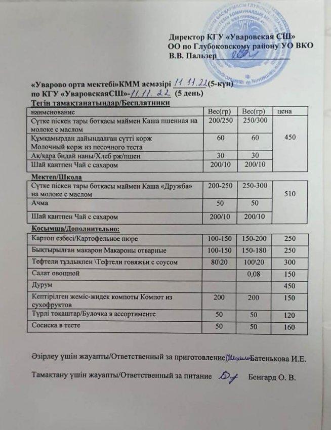 Меню столовая 11.11.2022