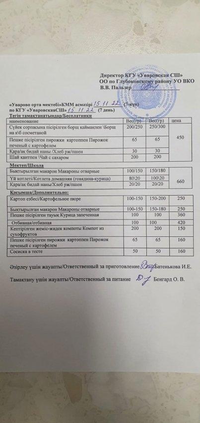 Меню