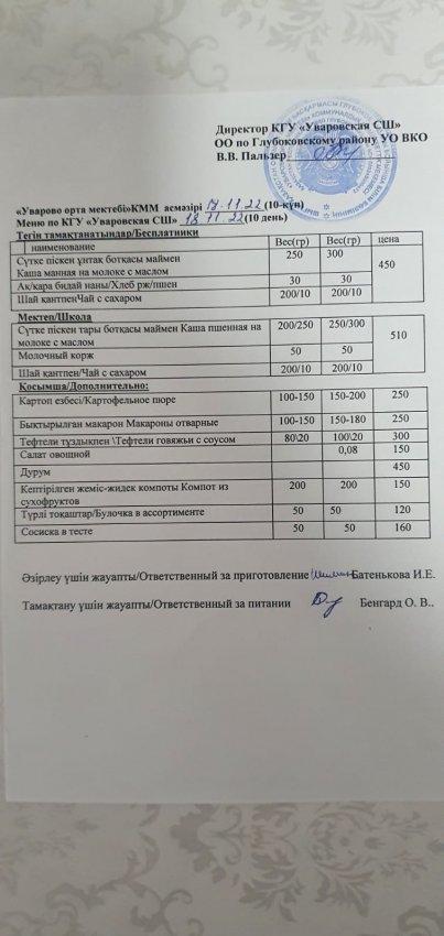 Меню пятница (18.11.2022)