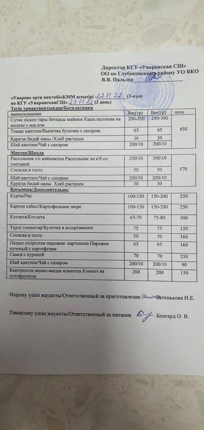 Меню