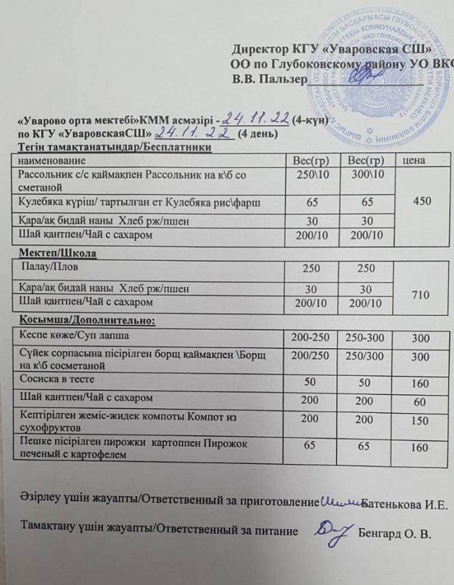 Меню