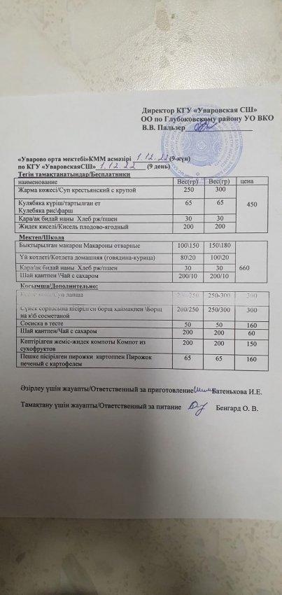Меню