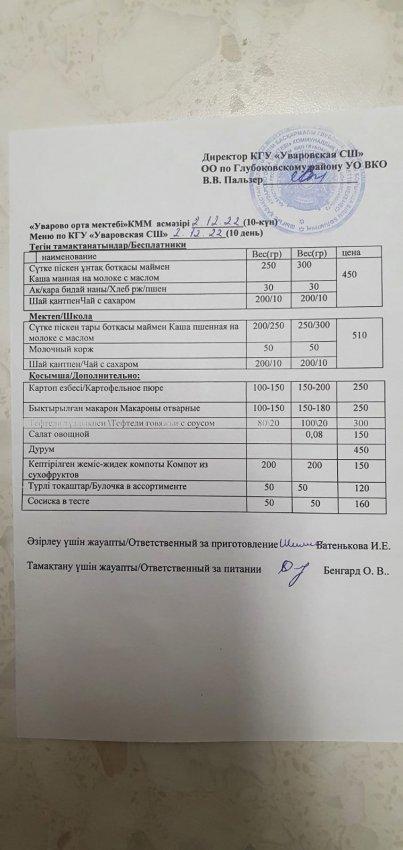 Столовая меню