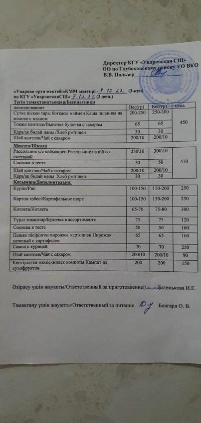 Меню