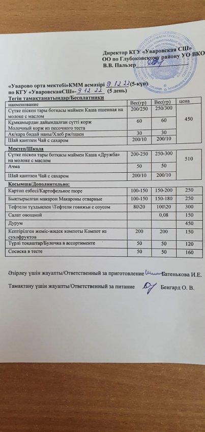 Меню