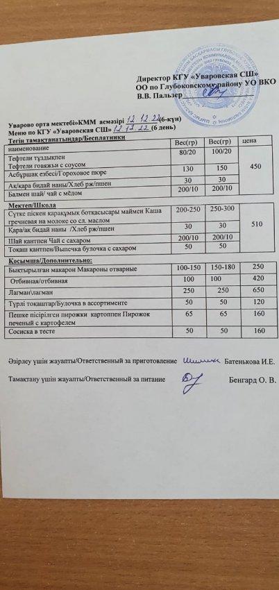 Меню