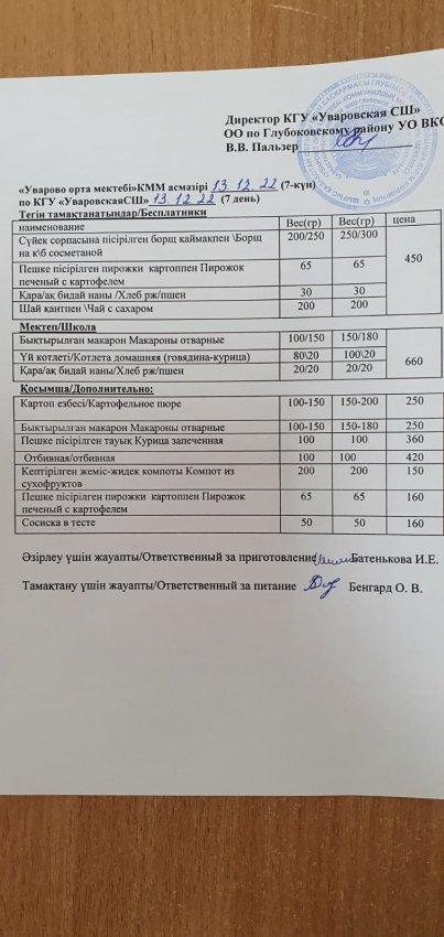 Меню