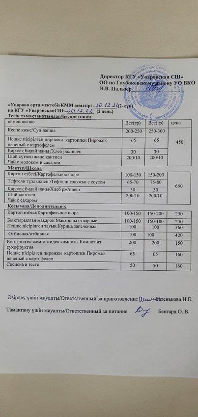 МЕНЮ СТОЛОВАЯ