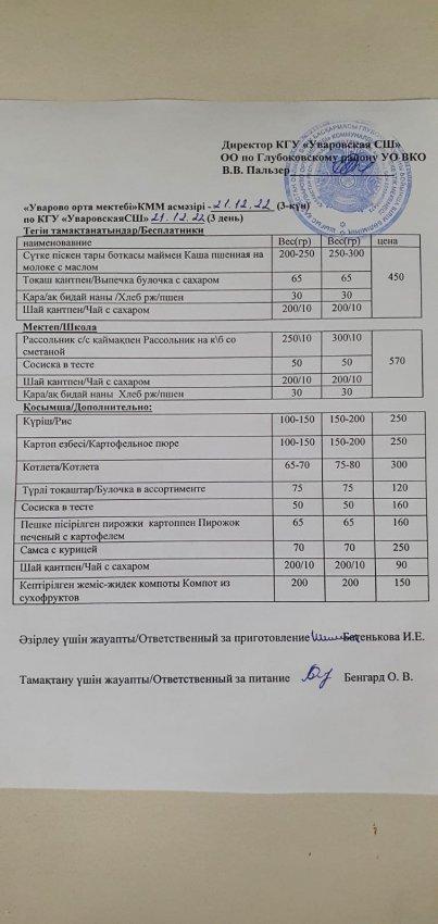 Меню