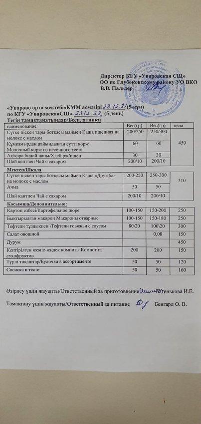 Меню