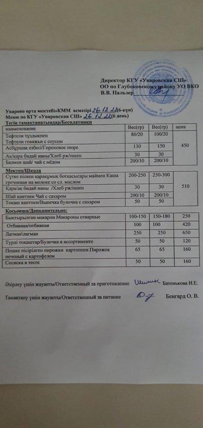 Меню