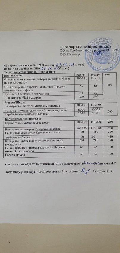 Меню