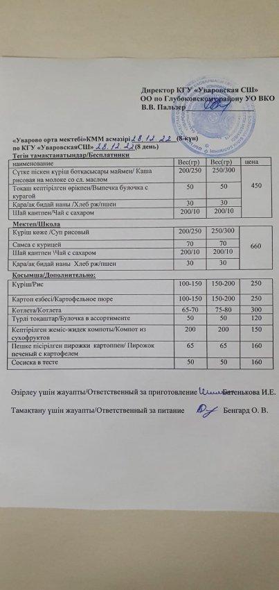 Меню