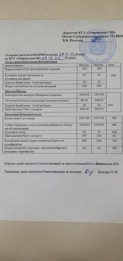 Меню