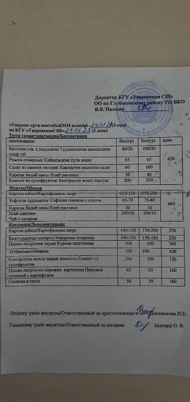 Меню