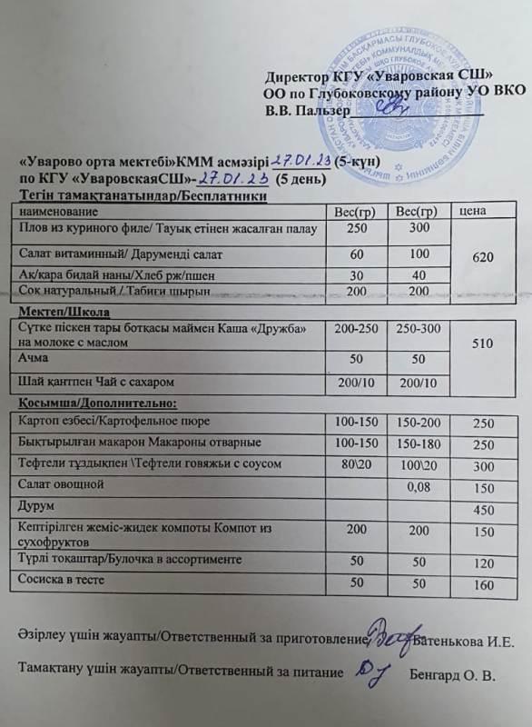Меню