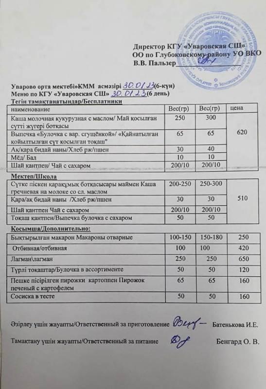 Меню