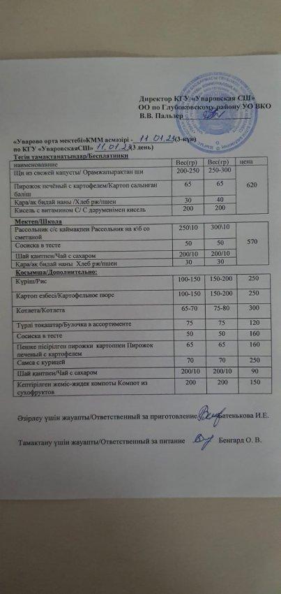 Меню