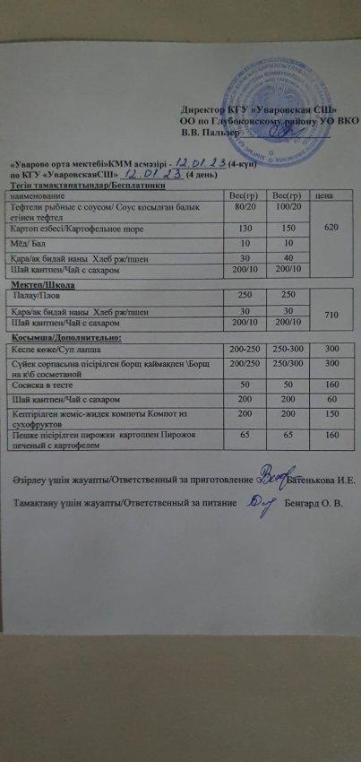 Меню