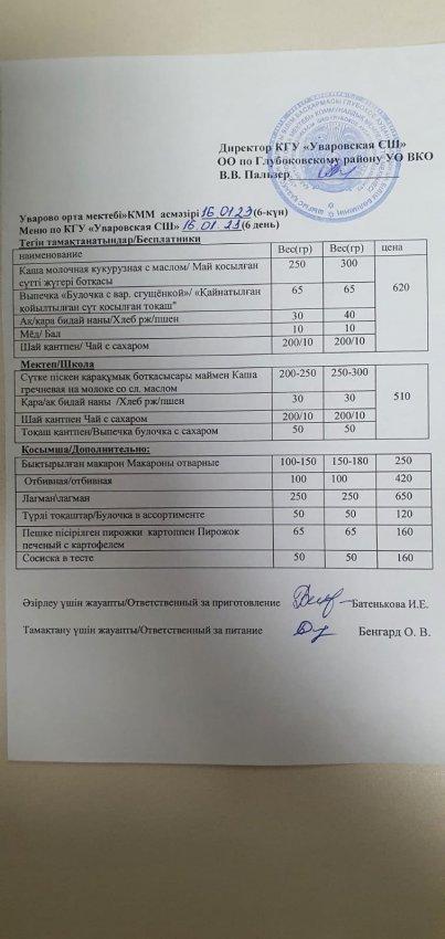Меню