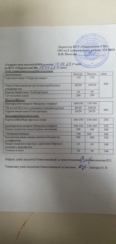 Меню