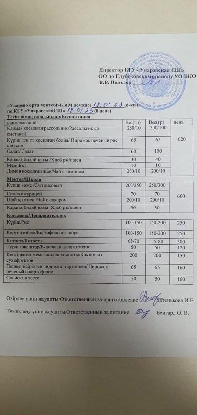 Меню