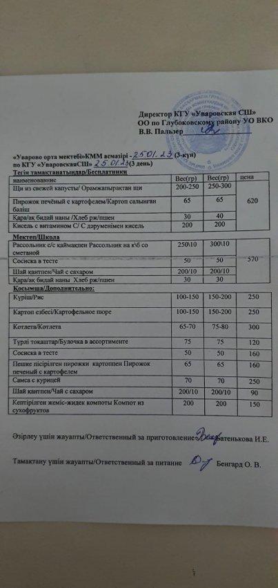 Меню