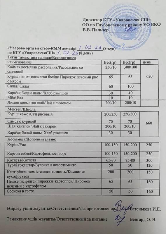 Меню