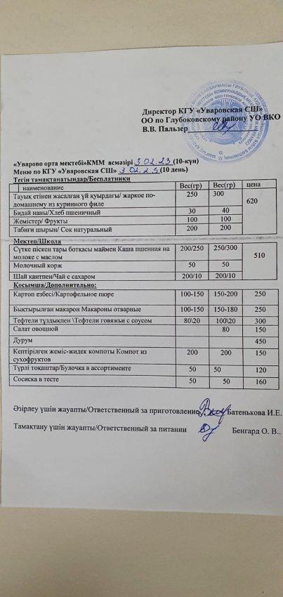 Меню