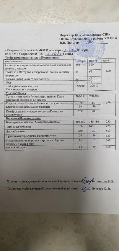 Меню