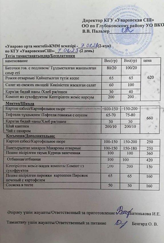 Меню
