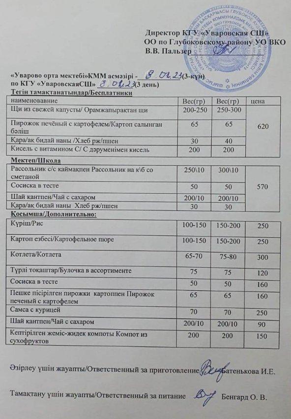Меню