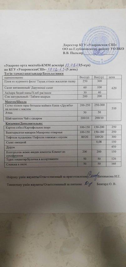 Меню