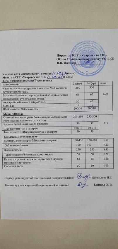 Меню
