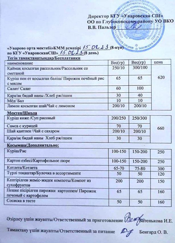 Меню
