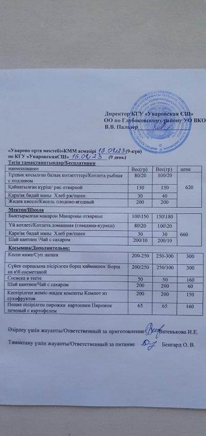 Меню