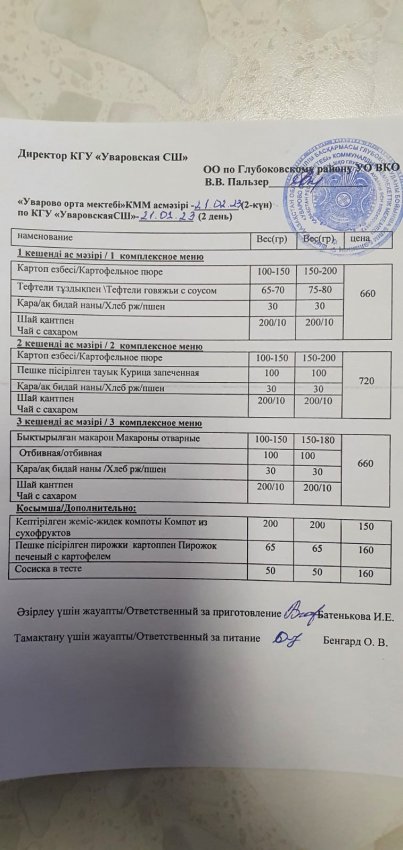 Меню