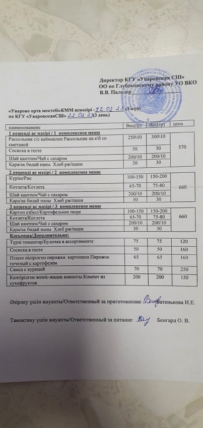 Меню столовая