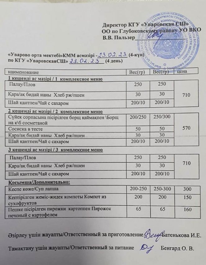 Меню столовая