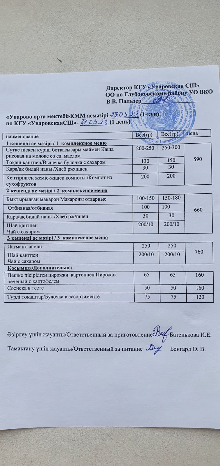 Меню столовая