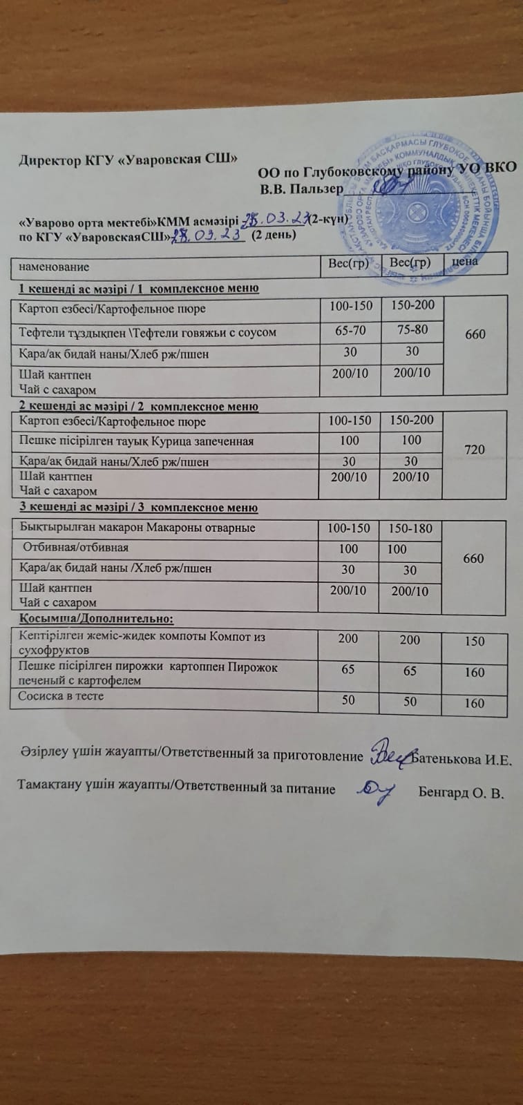 Меню столовая