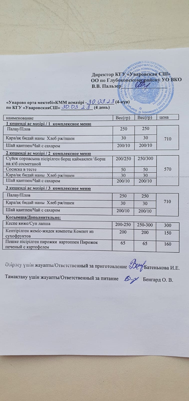 Меню