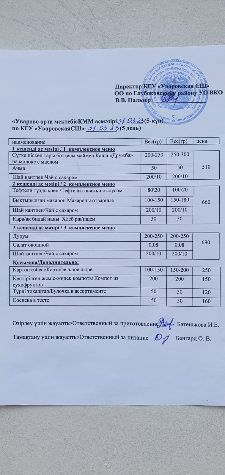 Меню