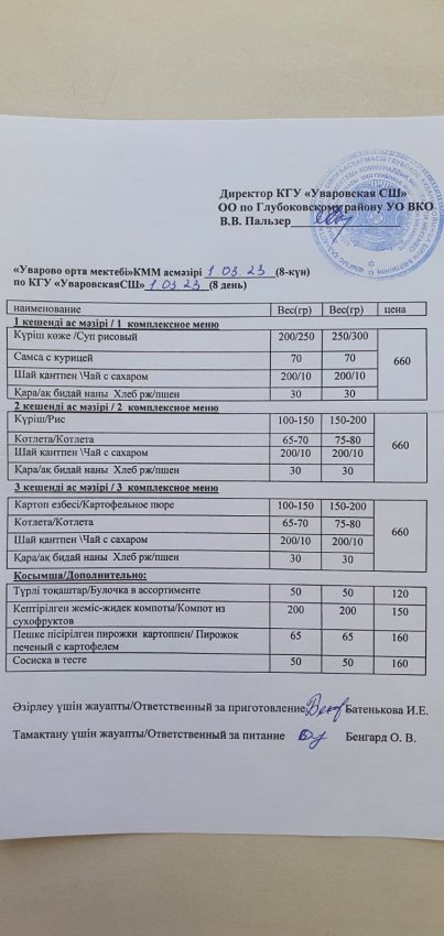 Меню