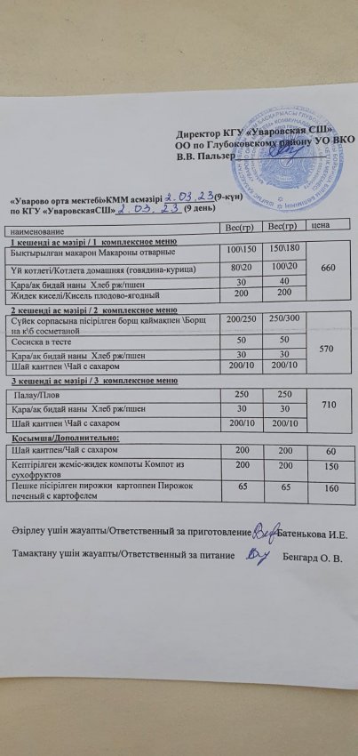 Меню
