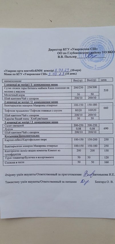Меню