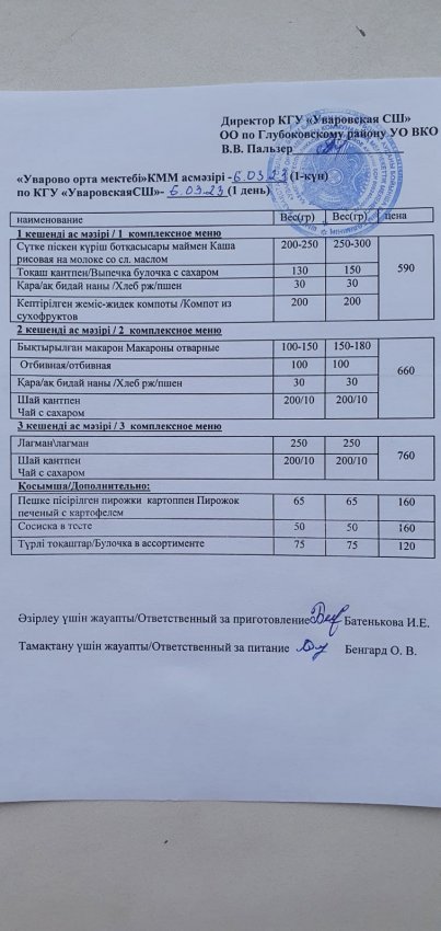Меню