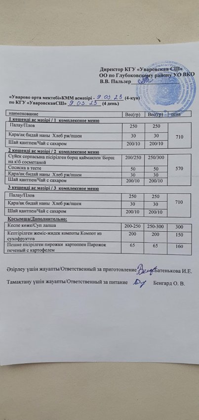 Меню
