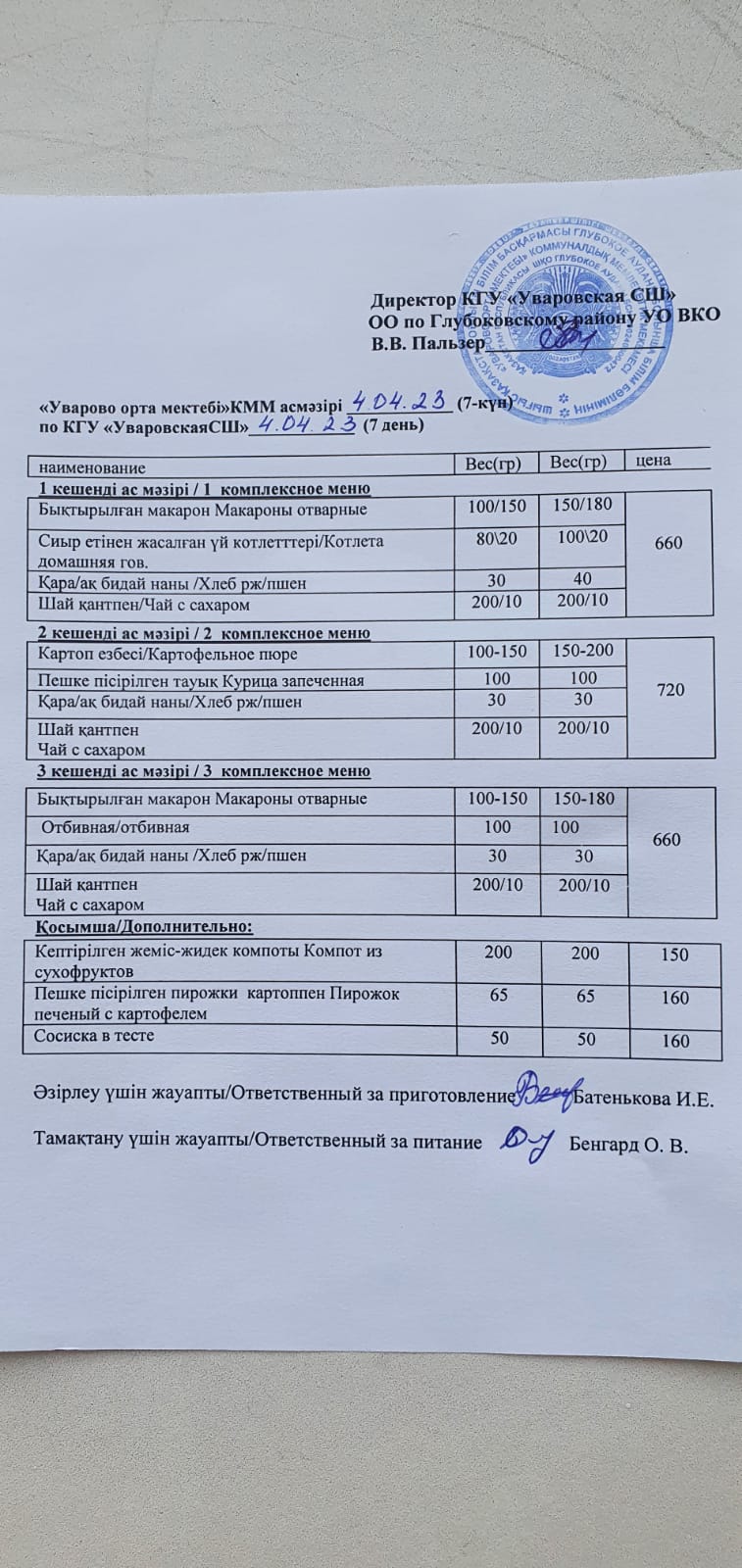 Меню
